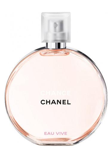 10 parfumuri pentru femei pe care bărbații le consideră cele mai sexy