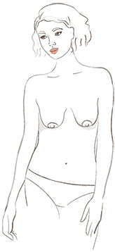 Существует 9 типов женской груди. Как их различить!